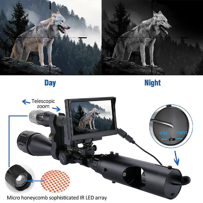 850nm Infrared LED IR Night Vision Device