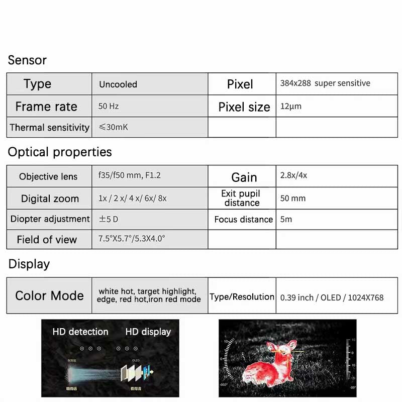 Discoverer rm03-35 thermal sight