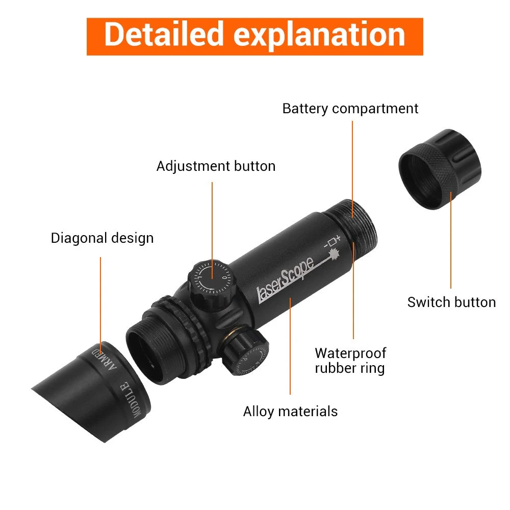 Green Laser Sight for 20mm Rail