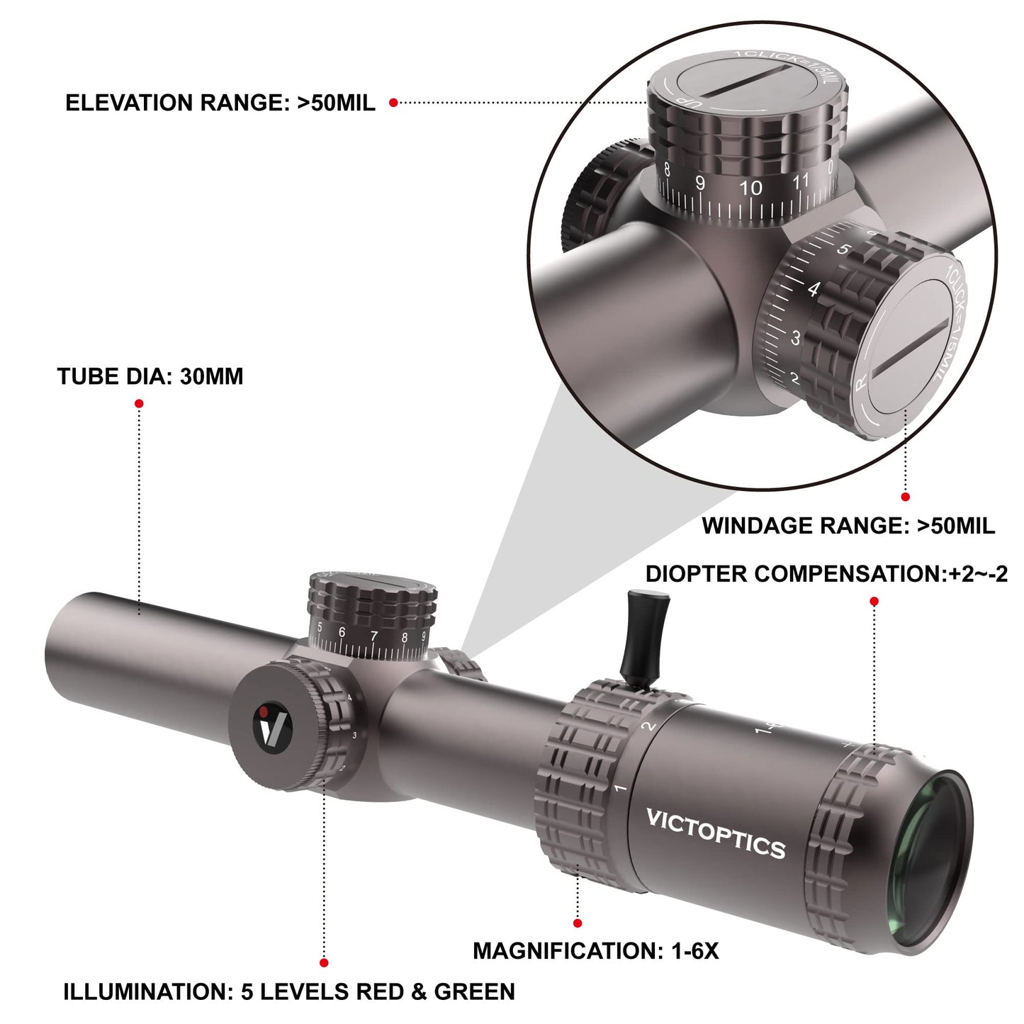 S6 1-6X24 30mm Red And Green Luminous Rifle Scope